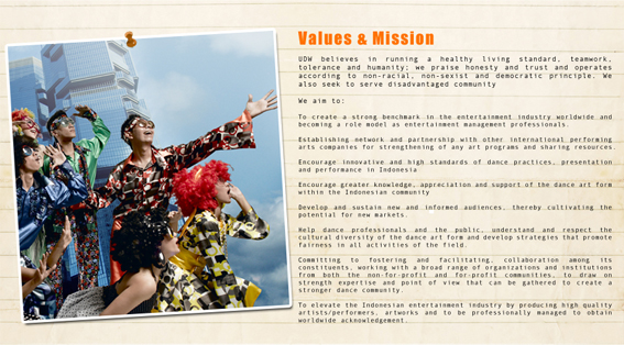 values