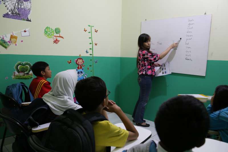 kids class#|#|#|||0.8